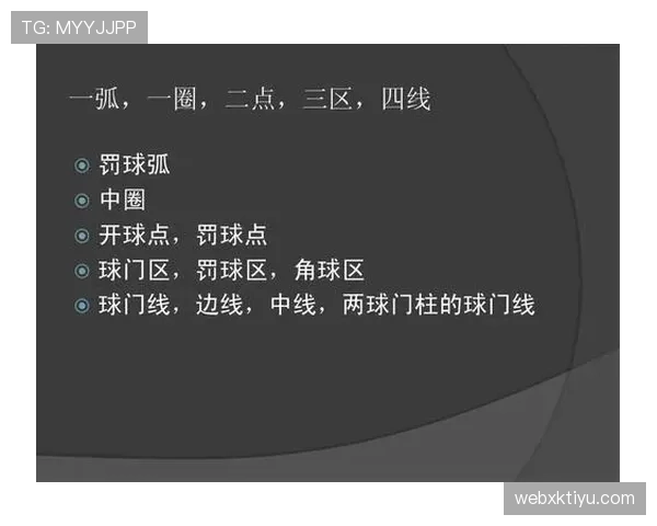 双重触球规则详解：开球或罚球时连续触球是否构成犯规