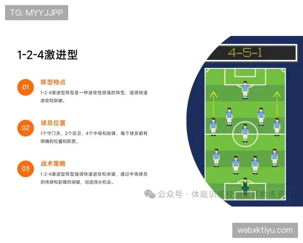 任意球必须在距犯规地点至少9.15米处防守，这是足球规则中的标准距离要求