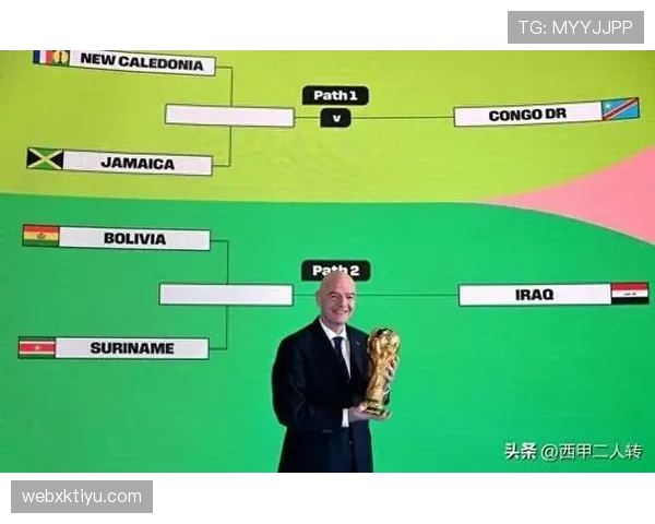 2026世界杯48队赛制规则有哪些重大变化