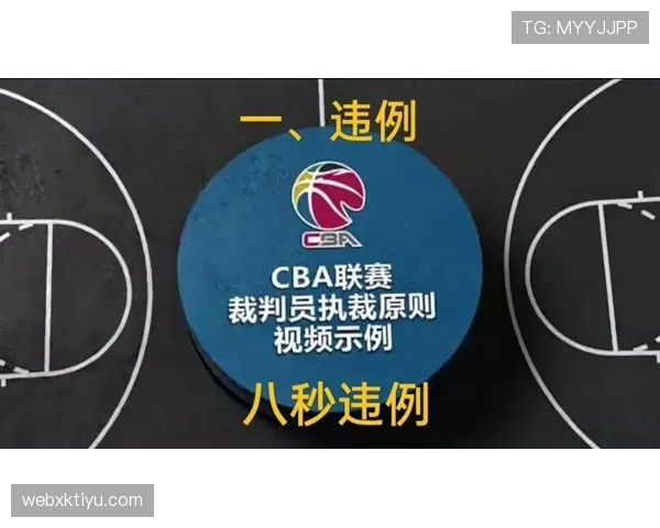 八秒违例是什么规则？新手必知的进攻时间限制解析