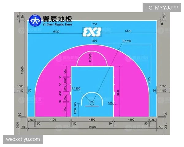 新手学篮球必懂：三秒区规则避免进攻违例的技巧详解