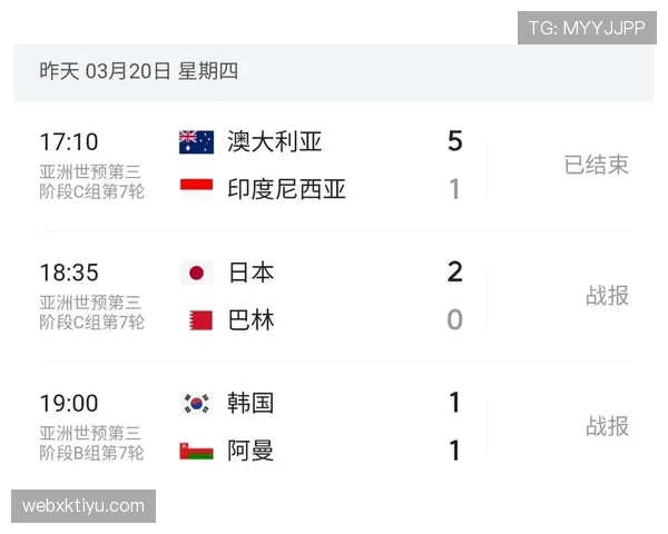 捷克队能否重返世界杯舞台 2026美加墨预选赛关键战分析 捷克队能否重返世界杯舞台 2026美加墨预选赛关键战分析