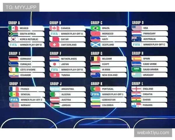 2026世界杯12组赛制竞争激烈吗