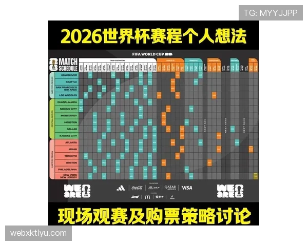 乌拉圭2026世界杯小组赛赛程分析及出线前景预测