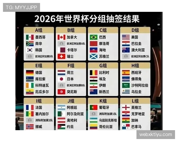 伊拉克重返世界杯舞台:I组小组赛经历整理 伊拉克重返世界杯舞台:I组小组赛经历整理